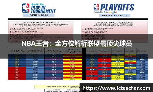 NBA王者：全方位解析联盟最顶尖球员