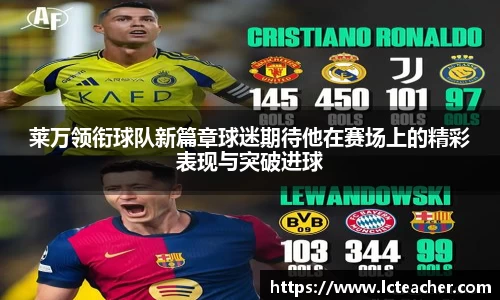 莱万领衔球队新篇章球迷期待他在赛场上的精彩表现与突破进球